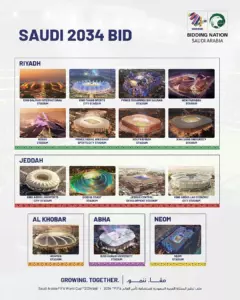 Саудовская Аравия подготовит<br> 15 стадионов <br>к чемпионату мира 2034 года