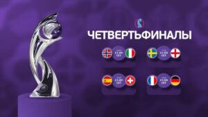 Кто вышел в четвертьфинал женского Евро-2025?