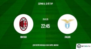 ⚽ Смогут ли устоять «бело-голубые» от напора хозяев? <br>Прогноз и анонс на матч чемпионата Италии <br>«Милан» — «Лацио» <br>на 29 ноября