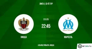 ⚽ Провансальцы продлят победную серию и возглавят турнирную таблицу? Прогноз и анонс на матч чемпионата Франции «Ницца» — «Марсель» на 21 ноября