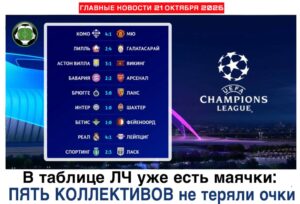 Главные новости <br>21 октября